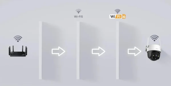 kamera ip imou cruiser 2c 3mp ipc s7cp 3m0we a25359d216c84dd1b510a323d42ea549