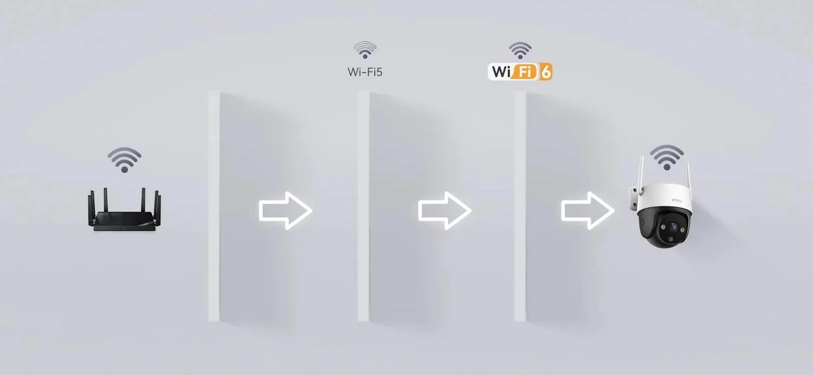 Imou Cruiser 2C 5 MPx IPC-S7CP-5M0WE WiFi — zewnętrzna kamera do monitoringu IP obsługująca najnowszy standard WiFi 6