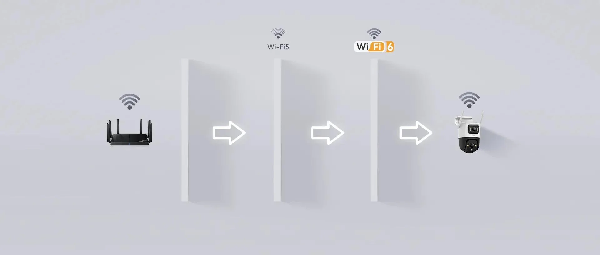 Kamera IP Imou Cruiser Dual 5MPx + 5MPx PTZ - rozszerz zasięg swojej kamery dzięki najnowszemu standardowi Wi-Fi 6