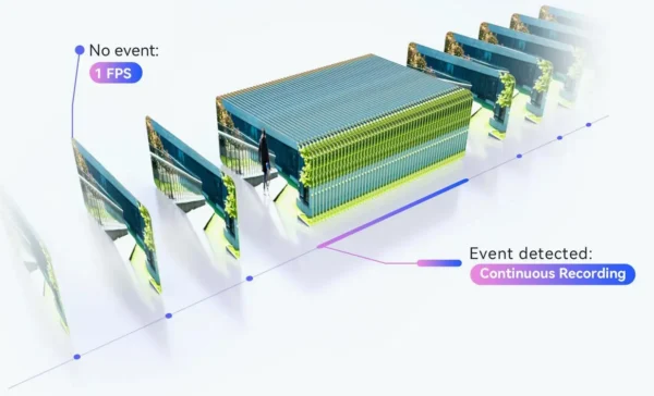 kamera ip imou cruiser sc 8mp wi fi poe b674e68a50f5437080b366594cdc701c