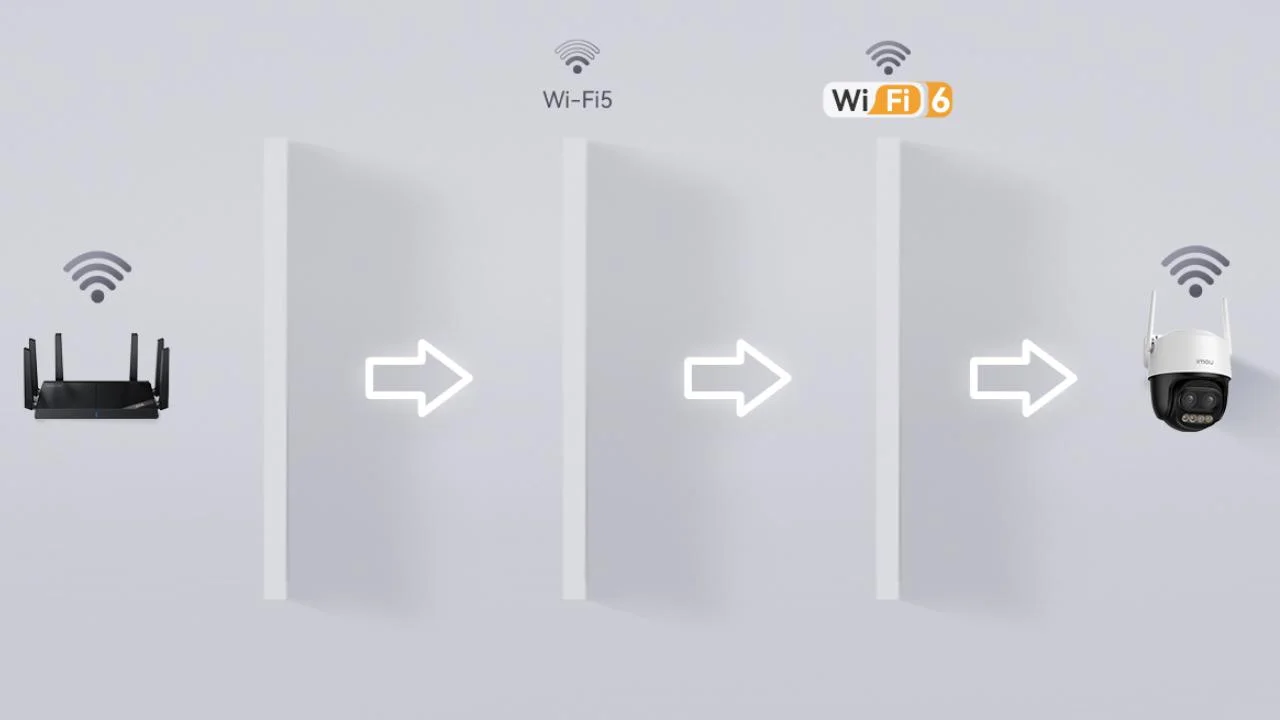 Umieść kamerę Cruiser Z motozoom jeszcze dalej – standard WiFi 6