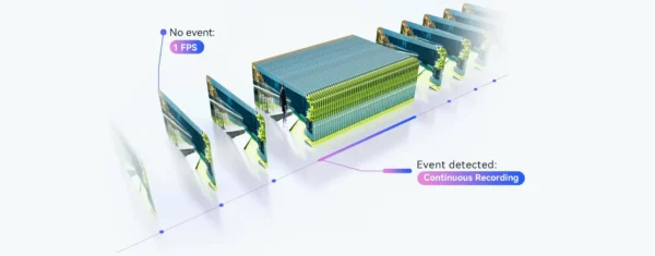 kamera ip imou titan pro 6mp aurora wi fi poe 39f7025f54e643109f5c5d3d419fae35