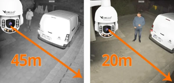 kamera ip orllo z7 pro zewnetrzna obrotowa gsm 4mpx 4db6eb0e612d46669399e20832e33ef6