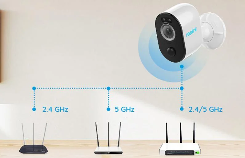 Stabilne i szybkie połączenie Wi-Fi