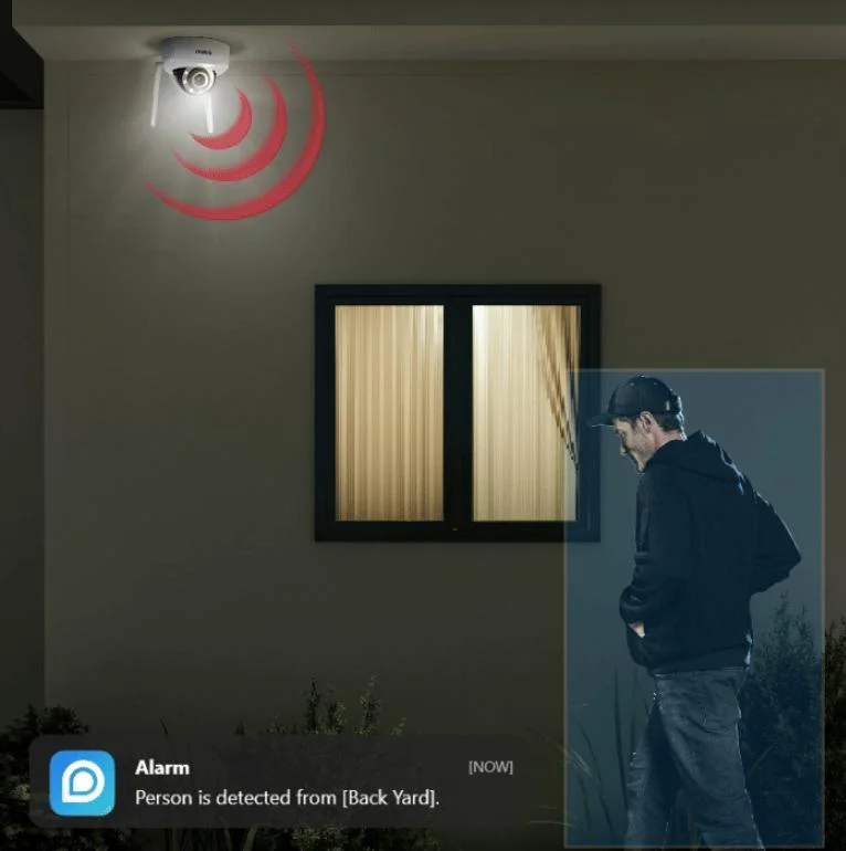 Ochrona i Inteligentne Alerty