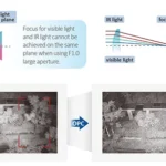 kamera ip tioc 30 dahua ipc hdbw3849r1 zas pv 27135 s5 acf57fb6bc2b42d8ac4cbdb6a9b836cc