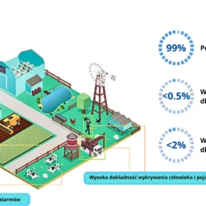 kamera ip tioc 30 dahua ipc hdw3849h as pv 0280b s5 black 56067ae47f2642e2aec1fb3c39376650