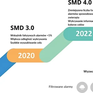 kamera ip tioc 30 dahua ipc hdw3849h as pv 0280b s5 black b9c95e9d609a4684bbc54be034a86591