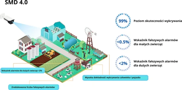 kamera ip tioc 30 dahua ipc hdw3849h as pv 0280b s5 black op 6e970b29071b4ae5833959f2de643bc1