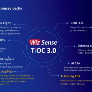 kamera ip tioc 30 dahua ipc hfw3549t1 as pv 0280b s5 5127b3b2f6cc464f97ffa1e197d699f2