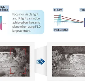 kamera ip tioc 30 dahua ipc hfw3849t1 as pv 0280b s5 686a5cc8ea464486ab73f4d994250bfd