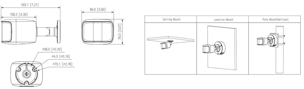 Wymiary i sposób montażu: