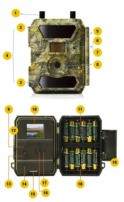 Kamera leśna fotopułapka GPS 4.0CG - schemat budowy: