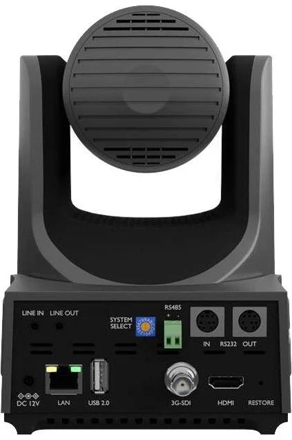 Złącza tylnego panelu: