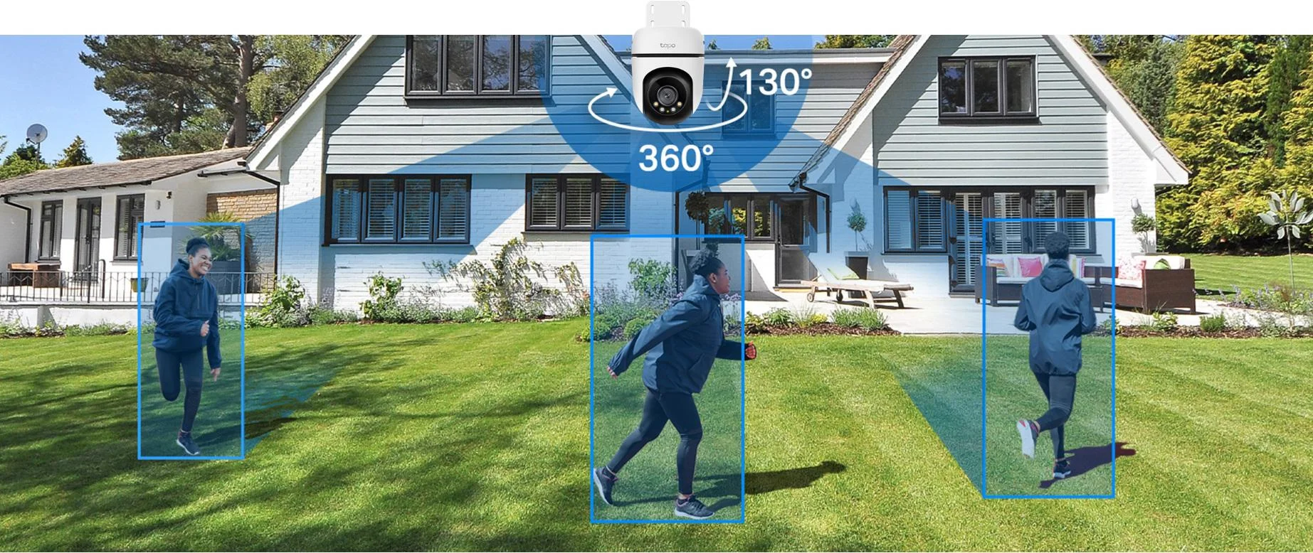 Funkcja: Kąt widzenia 360°