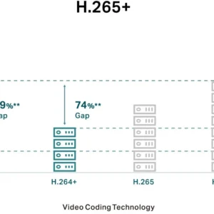 kamera tp link vigi c23028mm 4mp dome 53144e382b6e42d0a04d72efc7f102fc
