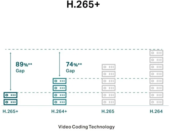 kamera tp link vigi c23028mm 4mp dome 53144e382b6e42d0a04d72efc7f102fc