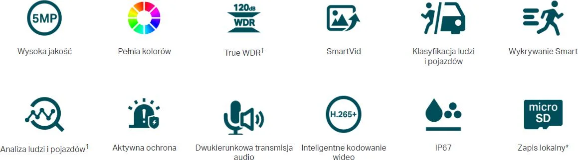 KAMERA TP-LINK VIGI C350 (2.8mm)