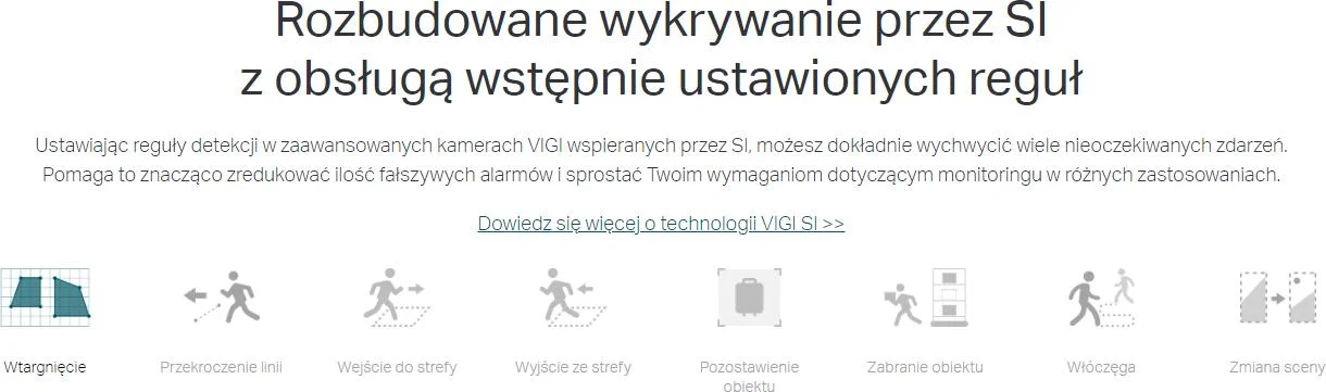KAMERA TP-LINK VIGI C350 (2.8mm)
