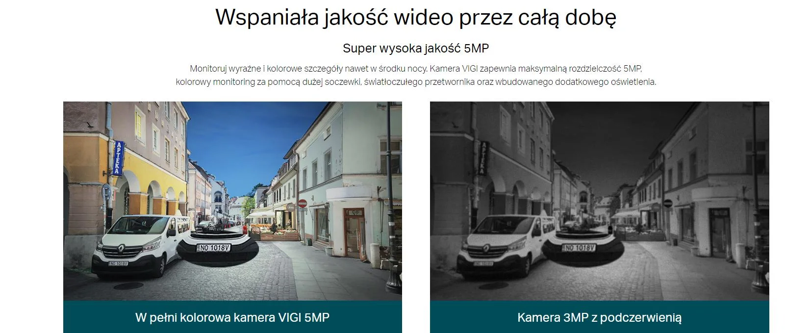 KAMERA TP-LINK VIGI C350 (2.8mm)