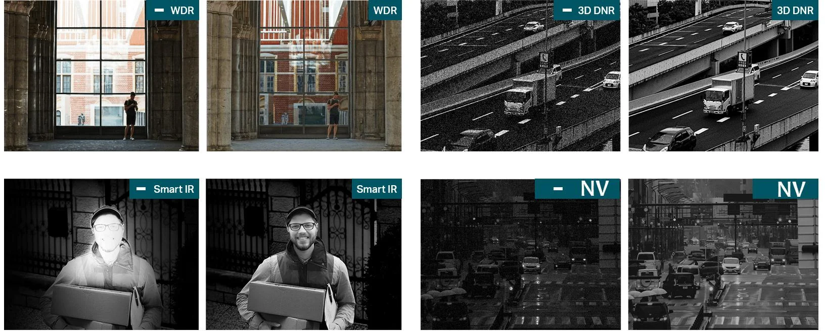 Kamera sieciowa IP typu Turret 5MPx H.265+ IK10 IP67 TP-Link VIGI C450 (4mm) - postaw na profesjonalne technologie VIGI