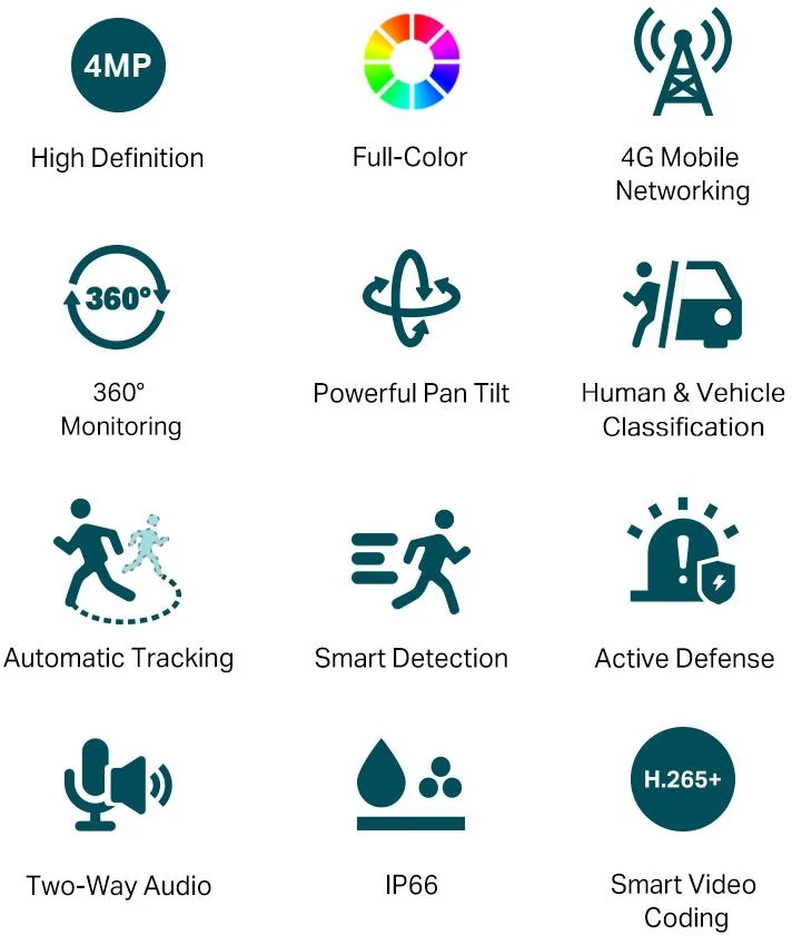 KAMERA TP-LINK VIGI C540-4G (4mm, LTE)