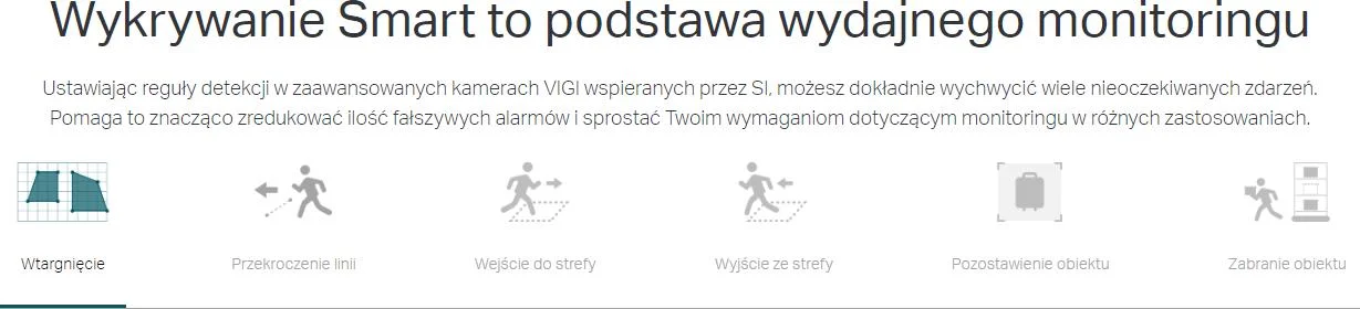 KAMERA TP-LINK VIGI C540-4G (4mm, LTE)