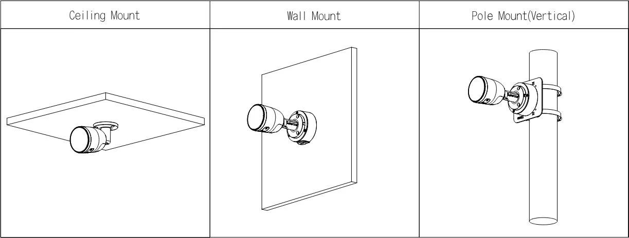 Kamera WI-FI Dahua F5D-PV-0280B
