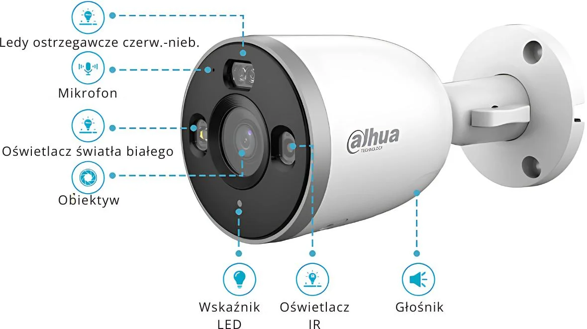 Kamera WI-FI Dahua F5D-PV-0280B