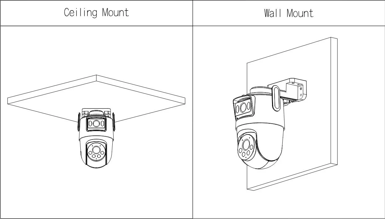 Kamera WI-FI Dahua P3D-3F-PV-P-0280B/0600B-PRO
