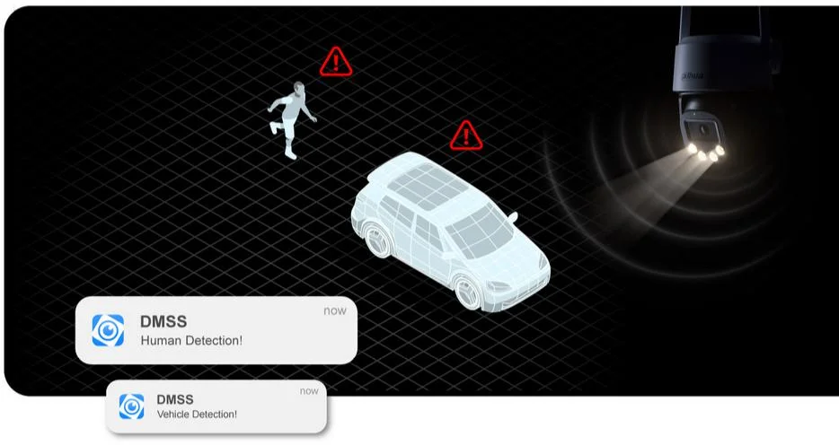 Skuteczniejsze odstraszanie potencjalnych intruzów