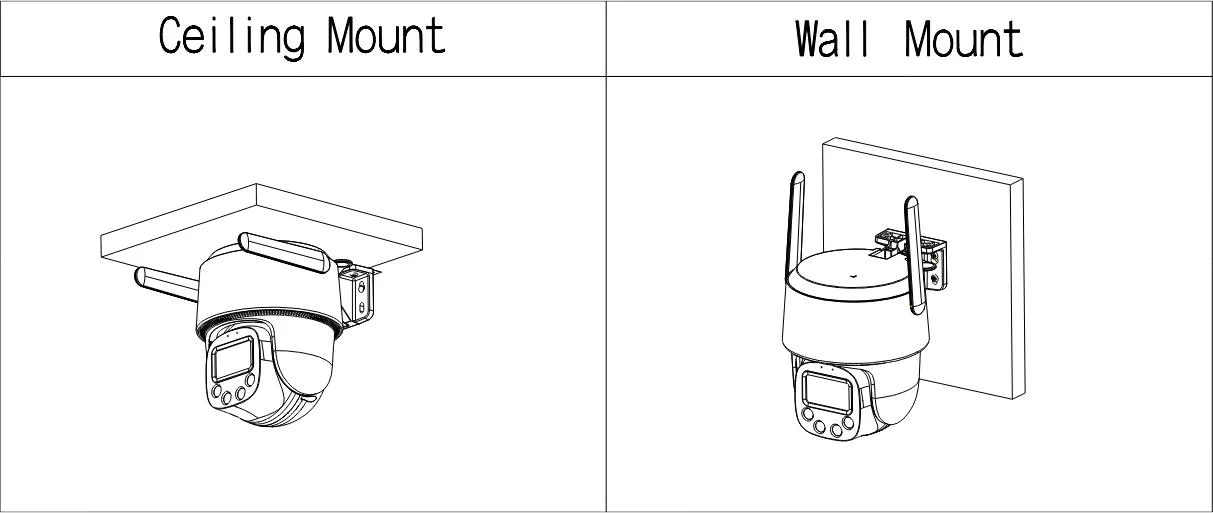 Kamera WI-FI Dahua P5F-PV-0360B-PRO