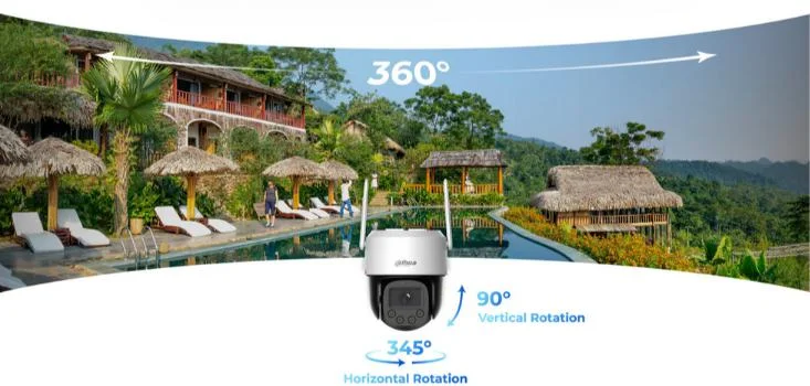 Pełny podgląd dzięki regulowanemu obiektywowi