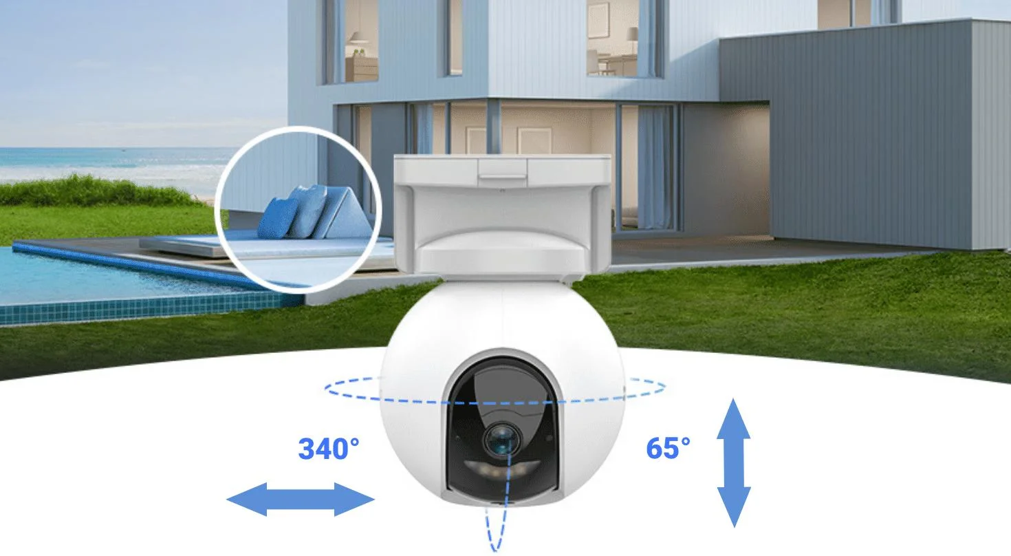 MONITOROWANIE CAŁEGO OTOCZENIA W ROZDZIELCZOŚCI 2K: