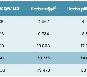 karta pamieci microsd imou st2 128 s1 128gb 6cab245abb8a4cba935006f643becd5a