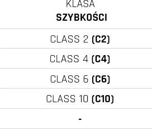 karta pamieci microsd imou st2 128 s1 128gb 772519de49bc439384ac6eed180ba1ec