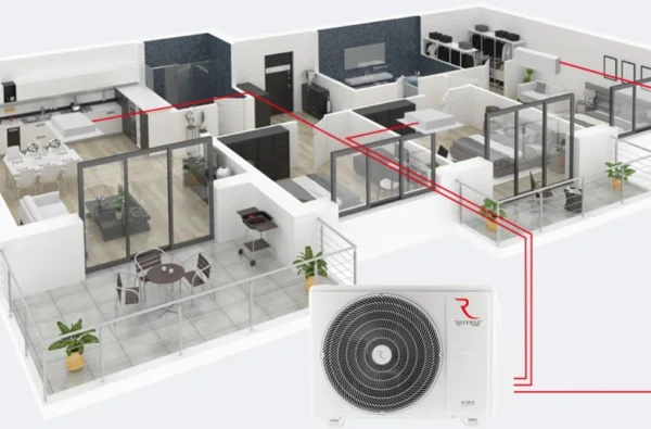 klimatyzator rotenso hiro hhp70xm3 jzewn 4f52f35799a246bfbc7554ee1cc64222