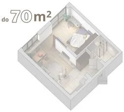 Od czego rozpocząć wybór modelu klimatyzatora?
