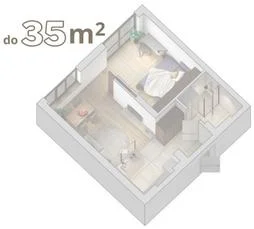 Od czego rozpocząć wybór modelu klimatyzatora?