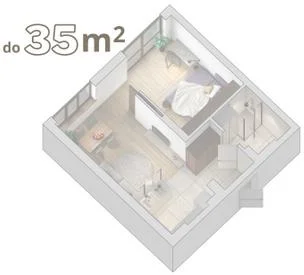 Od czego rozpocząć wybór modelu klimatyzatora?