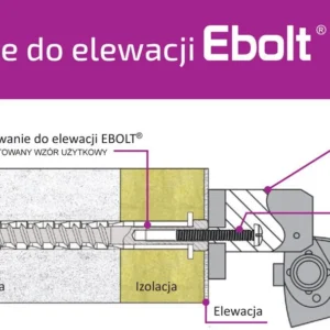 koek do mocowania na elewacji ebolt 12240 mm z gwintem wewne b2e450a566884350a182e7b5c82b9c31