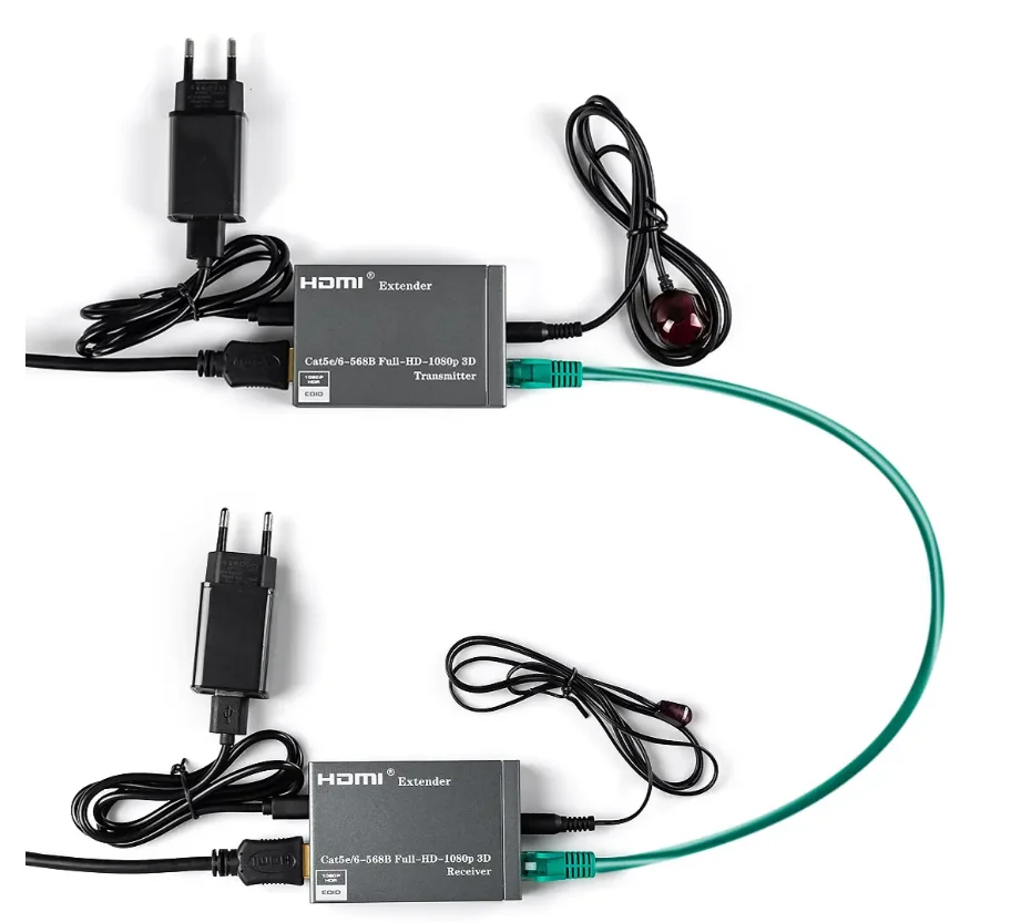 Jak przesłać HDMI na dużą odległość?