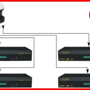 konwerter inverto quattro black ultra 2ab228ca430246228314c1121a0d8557