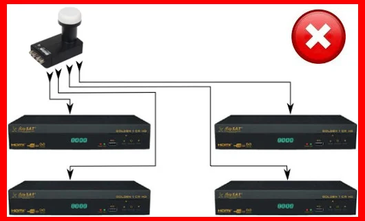 konwerter inverto quattro black ultra 2ab228ca430246228314c1121a0d8557