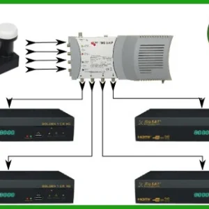 konwerter inverto quattro black ultra 3c0f483c2b91495a80b93c147f8119eb