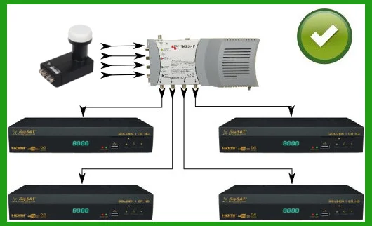 konwerter inverto quattro black ultra 3c0f483c2b91495a80b93c147f8119eb