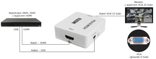 konwerter sygnau hdmi vga pulsar hdmi vga ce7f278f847a47e2a8cde21a96716dfa