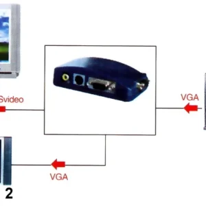 konwerter vga video ax 2560 1cea87c006244ba3a3c686faf60271e5