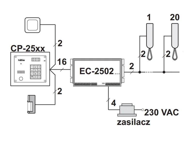Laskomex CP-2503R czarna Panel audio z czytnikiem kluczy RFID