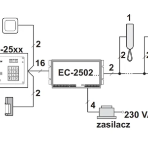 laskomex system domofonu 10 lokatorow 1 wejscie czytnik rfid 5b066b0be9a3470dbc246b5aee637197